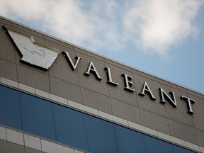 Valeant pharmaceuticals