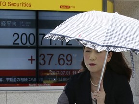 A woman walks by an electronic stock board of a securities firm in Tokyo, Monday, July 3, 2017. Asian stock markets were mixed Monday after a Japanese manufacturing indicator showed conditions improving, a glimmer of upbeat news for Prime Minister Shinzo Abe after a resounding defeat of his ruling Liberal Democratic Party in Tokyo municipal elections on Sunday.(AP Photo/Koji Sasahara)