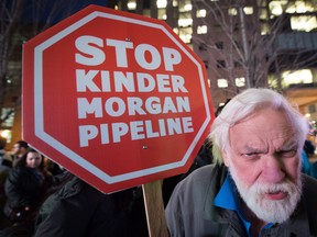 Dejardins, a backer of Kinder Morgan Canada Ltd's high-profile expansion of its Trans Mountain pipeline, has been evaluating its policy for such lending for months.