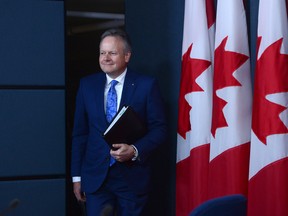 Has Stephen Poloz really been more hawkish than people think?