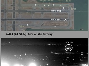 This composite of images released by the National Transportation Safety Board (NTSB) shows Air Canada flight 759 (ACA 759) attempting to land at the San Francisco International Airport in San Francisco on July 7. At top is a map of the runway created from Harris Symphony OpsVue radar track data analysis. At center is from a transmission to air traffic control from a United Airlines airplane on the taxiway. The bottom image, taken from San Francisco International Airport video and annotated by source, shows the Air Canada plane flying just above a United Airlines flight waiting on the taxiway. (NTSB via AP)