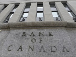 When do you think the Bank of Canada will raise rates next?