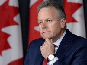 Bank of Canada Governor Stephen Poloz