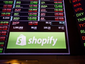 All eyes will be on Shopify's next earnings release, as the company has beat estimates every quarter since going public.