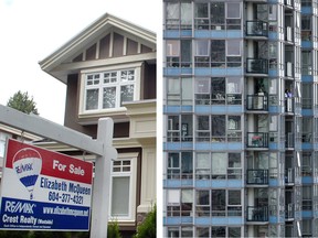 Vancouver condos prices are up 22%, while pricey detached homes, favoured by foreign buyers and hit by a new tax, gained only 3%.
