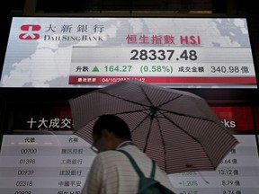 A man walks past an electronic stock board showing the Hang Seng Index at a bank in Hong Kong, Wednesday, Oct. 4, 2017. Asian shares were mostly higher Wednesday in holiday-thinned trading as investors took their lead from Wall Street's latest advance into record territory. (AP Photo/Kin Cheung)