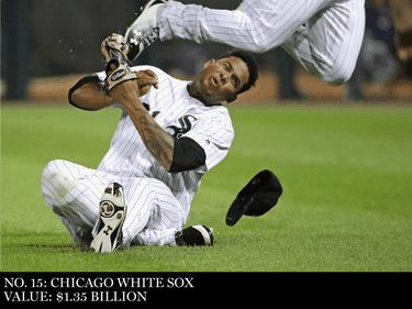 Willy Garcia of the Chicago White Sox