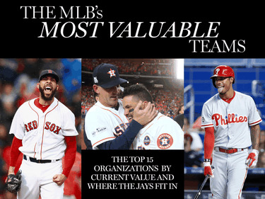 MLB-top-teams-main-art