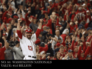 Bob Henley #13 of the Washington Nationals