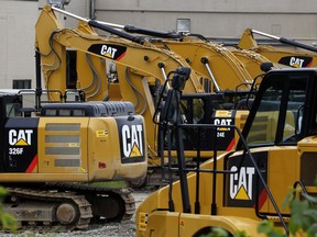 This Tuesday, July 25, 2017, photo shows Caterpillar machinery at a dealership in Murrysville, Pa. Caterpillar, Inc. reports earnings, Thursday, Jan. 25, 2018.
