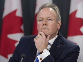 Bank of Canada Governor Stephen Poloz.