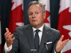 Here are some reasons Bank of Canada Governor Stephen Poloz could give for holding steady on Jan. 17.