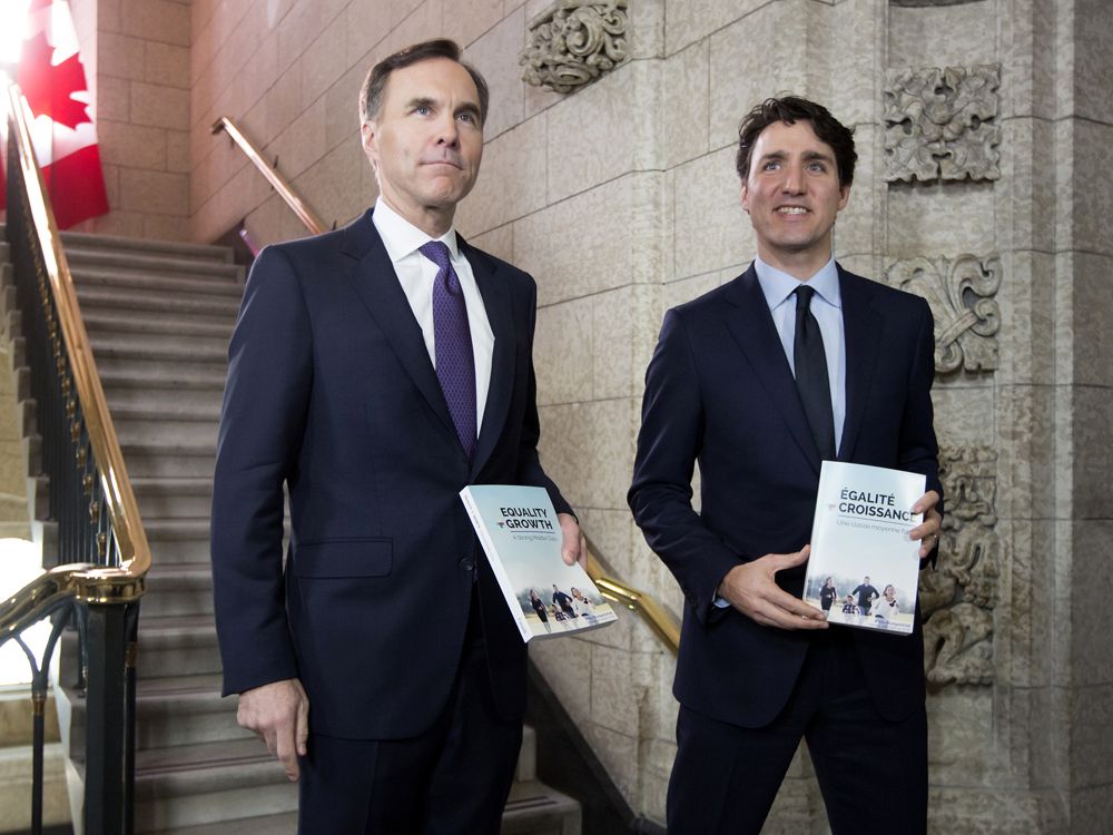 Why the federal budget's passive income changes have many