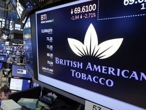 FILE - This is a Monday, July 24, 2017  file photo of the logo for British American Tobacco appears above a trading post on the floor of the New York Stock Exchange. Dutch prosecutors said Thursday Feb. 22, 2018, they will not open a criminal investigation into four major tobacco companies on charges including attempted murder or manslaughter, saying such a case would be unlikely to lead to a conviction. Amsterdam lawyer Benedicte Ficq had called for the prosecution of Philip Morris, British American Tobacco, Japan Tobacco International and Imperial Tobacco Benelux.