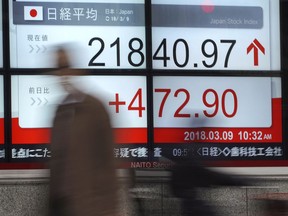 People walk past an electronic stock board showing Japan's Nikkei 225 index at a securities firm in Tokyo Friday, March 9, 2018. Asian shares were mostly higher Friday on relief that President Donald Trump's tariffs on U.S. steel and aluminum imports may not be as harsh as initially feared. News Trump and North Korea's leader will meet added to investor optimism.
