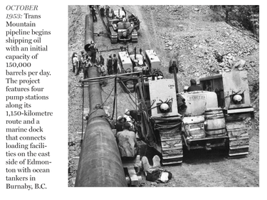 Building the Trans Mountain pipeline.