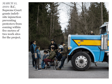 Demonstrators sit in front of a transport truck attempting to deliver heavy equipment to Kinder Morgan as others block a gate at the company's property in Burnaby, B.C., on March 19.