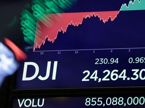 A board above the floor of the New York Stock Exchange shows the closing number for the Dow Jones industrial average, Wednesday, April 4, 2018. After plunging 501 points at the open, the Dow Jones industrial average finished with a gain of 230 points, or about 1 percent.