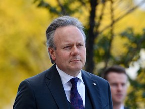 Bank of Canada governor Stephen Poloz.