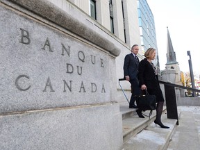 Like the Fed, the Bank of Canada is expected to tighten policy further.