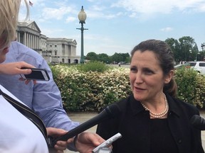 Foreign Affairs Minister Chrystia Freeland is shown outside Congress in Washington, Thursday, May 10, 2018. Canada's foreign minister found out today why there might only be a few days left to get a NAFTA agreement in 2018.