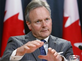 Bank of Canada Governor Stephen Poloz.