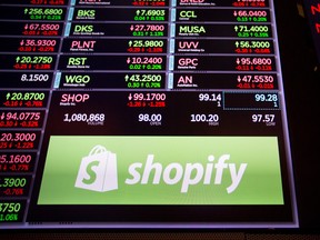 Shopify stock skid in morning trading, down 7.5 per cent at $159.23.
