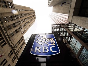 RBC Capital Markets is in the middle of a reorganization.
