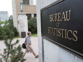 Canada's annual inflation rate rose 2.2 per cent for the second straight month as the higher cost of energy applied upward pressure on prices. An employee makes their way to work at Statistics Canada, in Ottawa on July 21, 2010.