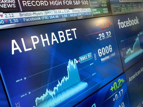 FILE - In this July 25, 2017, file photo, Alphabet stock is shown on a screen at the Nasdaq MarketSite in New York. Shares in Google parent Alphabet jumped in after-hours trading Monday, July 23, 2018, as the company's second-quarter results exceeded Wall Street forecasts after taking into account a $5 billion charge levied by European regulators.