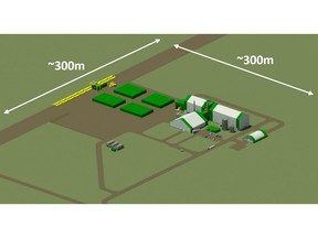Figure 1: Aerial Perspective of Vanguard One Module (Overall Site Footprint, Less than 9 Ha or 22 ac.)