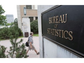 An employee makes their way to work at Statistics Canada, in Ottawa on July 21, 2010. Statistics Canada says wholesale sales fell 0.8 per cent in June to $63.1 billion in June.