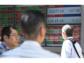 People watch an electronic stock board showing Japan's Nikkei 225 index at a securities firm Wednesday, Aug. 22, 2018, in Tokyo. Asian shares were mixed Wednesday, as some markets were cheered by bullish sentiments on Wall Street despite concerns about an ongoing trade dispute with China.