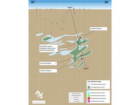 Figure 1: Plan Map showing 10 g/t Au blocks from MDA Mineral Resource Estimate