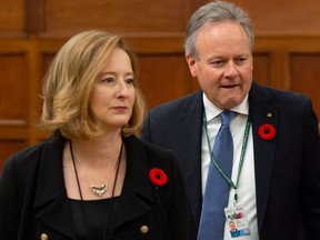 Bank of Canada Governor Stephen Poloz and Senior Deputy Governor Carolyn Wilkins arrive to appear as witnesses at the House of Commons Standing Committee on Finance, Tuesday.