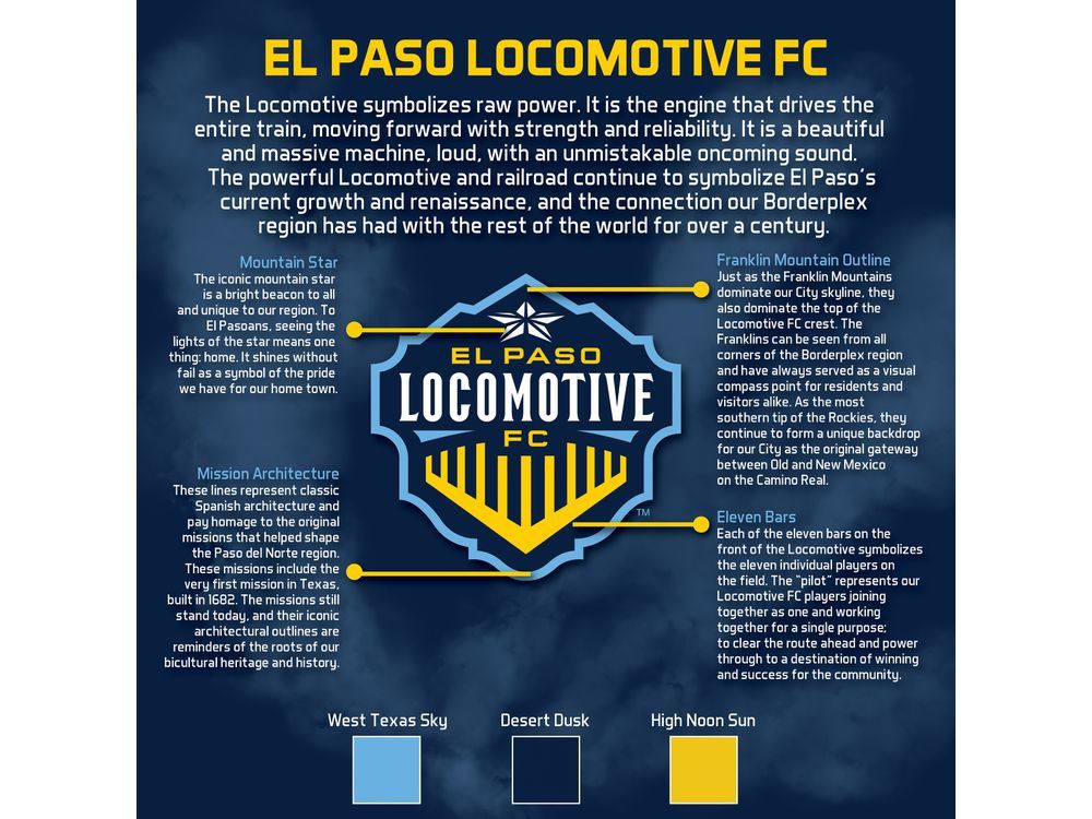 Clear Bag Policy - El Paso Locomotive FC