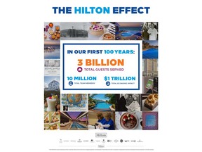 As Hilton nears 100-year milestone, new research uncovers a world-changing impact.