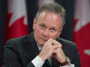 Bank of Canada Stephen Poloz releases the rate decision and monetary policy report Wednesday.