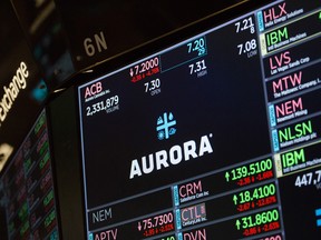 Aurora Cannabis is one of the top three companies being shorted currently.