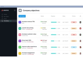 Portfolios in Asana provides a real-time, high-level view of your most important initiatives - keeping projects on track to achieve company goals.