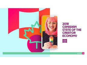 The 2018 Canadian "State of the Creator Economy" Study provides deep examination of Creators, Marketers, and Consumers.