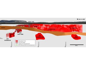 Figure 1: Doris Deposit Longitudinal Section