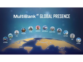MultiBank Group Global Presence.