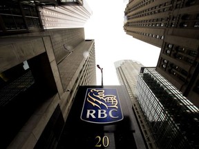 Royal Bank of Canada reported a 15 per cent increase in fourth-quarter net income to $3.25 billion.