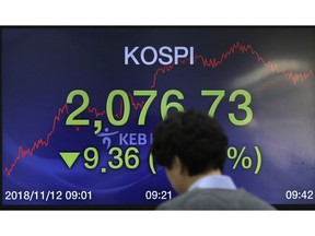 A currency trader walks by the screen showing the Korea Composite Stock Price Index (KOSPI) at the foreign exchange dealing room in Seoul, South Korea, Monday, Nov. 12, 2018. Asian markets were mostly higher on Monday ahead of key economic data, such as industrial production figures from China and Japan later in the week.