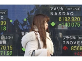 A woman walks by an electronic stock board of a securities firm in Tokyo, Wednesday, Dec. 26, 2018. Asian markets were mostly lower on Wednesday after President Donald Trump said that there was "nothing new" in efforts to end the partial government shutdown over a U.S.-Mexico border wall.