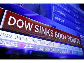FILE - In this Feb. 2, 2018, file photo, a television screen displays the Dow Jones industrial average story, on the floor of the New York Stock Exchange. No matter which way the stock market goes in 2019, and Wall Street has ample arguments for either direction, expect it to be another gut-wrenching ride.