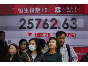 People stand in front of an electronic board showing Hong Kong share index outside a bank in Hong Kong, Thursday, Dec. 20, 2018. Asian stock markets sank Thursday after the Federal Reserve raised U.S. interest rates and Wall Street dived to a 15-month low.