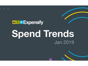 Spend Trends examines company spending behaviors and provides insight into today's most popular, fastest-growing, and up-and-coming business expense trends.