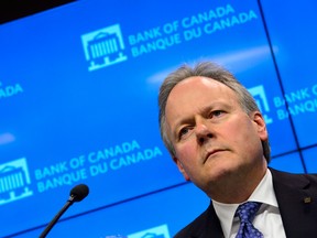 Martin Pelletier: Central banks, especially our own Bank of Canada, have been overly aggressive regarding their hawkish views on the economy and interest rates.